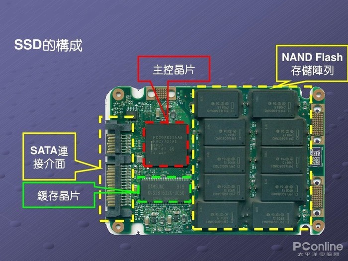 乡间乡愁小程序怎么玩游戏
